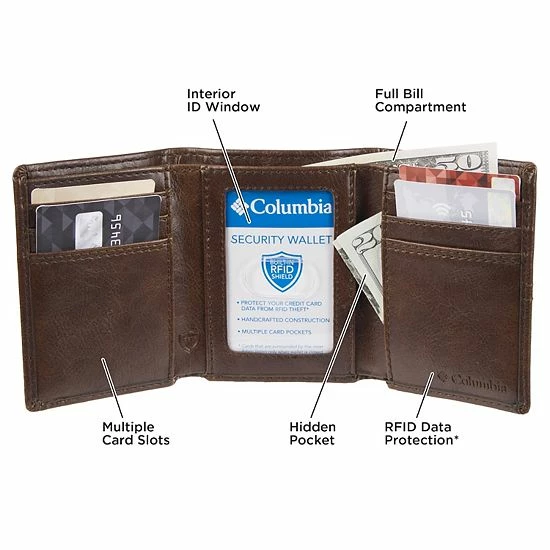 Men's Columbia RFID-Blocking Trifold Wallet 7 Men's Columbia RFID-Blocking Trifold Wallet - Image 5